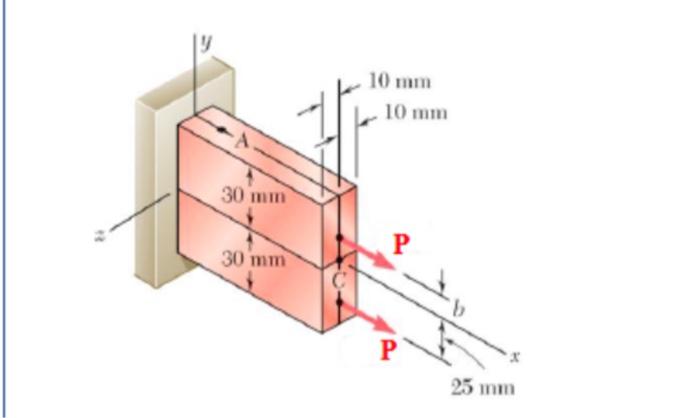 Solved Two 19 Kn Forces P Are Applied To A 20 X 60 Mm | Chegg.com