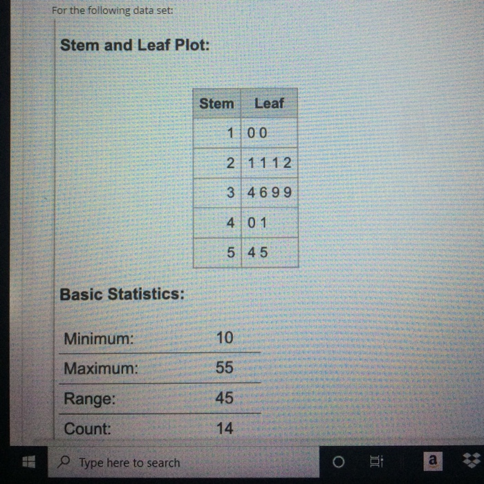 Solved For the following data set: Stem and Leaf Plot: Stem | Chegg.com