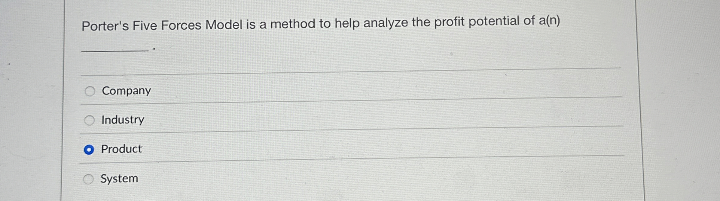 Solved Porter's Five Forces Model is a method to help | Chegg.com
