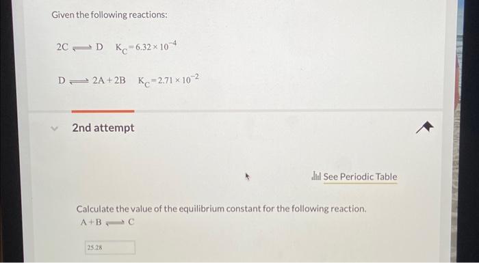 Solved Given the following reactions: 2C⇌DKC=6.32×10−4 D⇌2 | Chegg.com