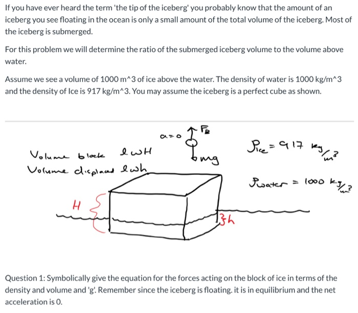 iceberg density of water in kg per metre cube