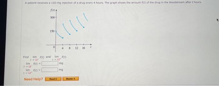 Solved A patient receives a 150 mg injection of a drug every | Chegg.com