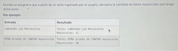 Escriba un programa que a partir de un texto ingresado por el usuario, devuelva la cantidad de letras mayúsculas que tenga di