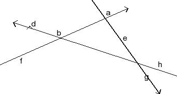 Solved (i)Name two ps of angles that form a linear pair. | Chegg.com