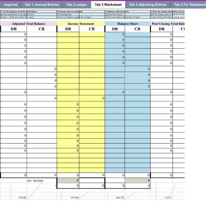 Unit 7 Final Parrots Campgrounds This Assessment 