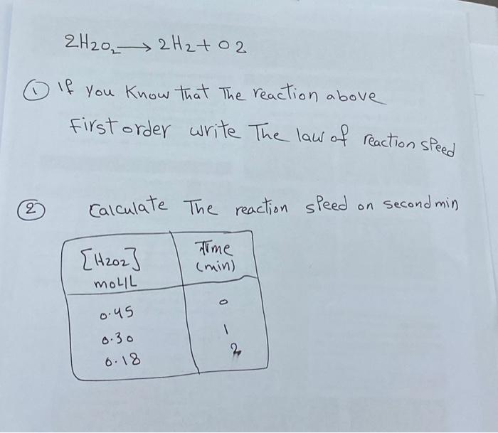Solved 2H2O2 2H2+O2 If you know that The reaction above | Chegg.com