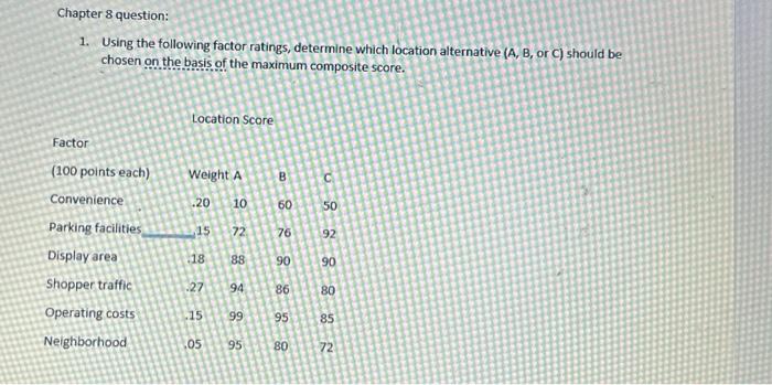 Solved Chapter 8 Question: 1. Using The Following Factor | Chegg.com