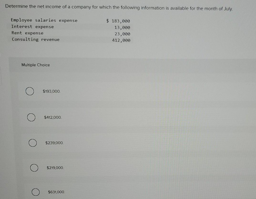 solved-determine-the-net-income-of-a-company-for-which-the-chegg