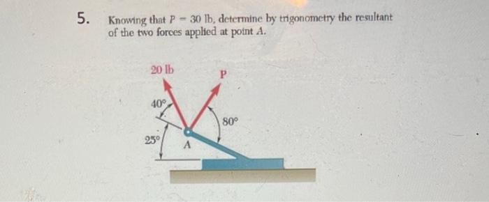 Solved Knowing that P=30lb, determine by trigonometry the | Chegg.com