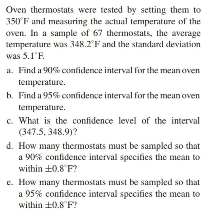 Measuring Oven Temperature 