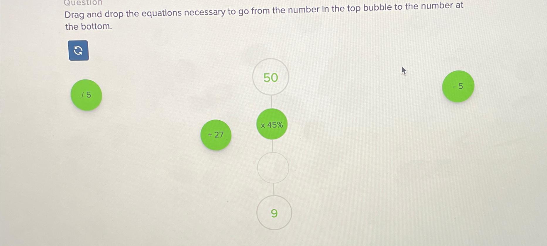 Solved Drag And Drop The Equations Necessary To Go From The | Chegg.com