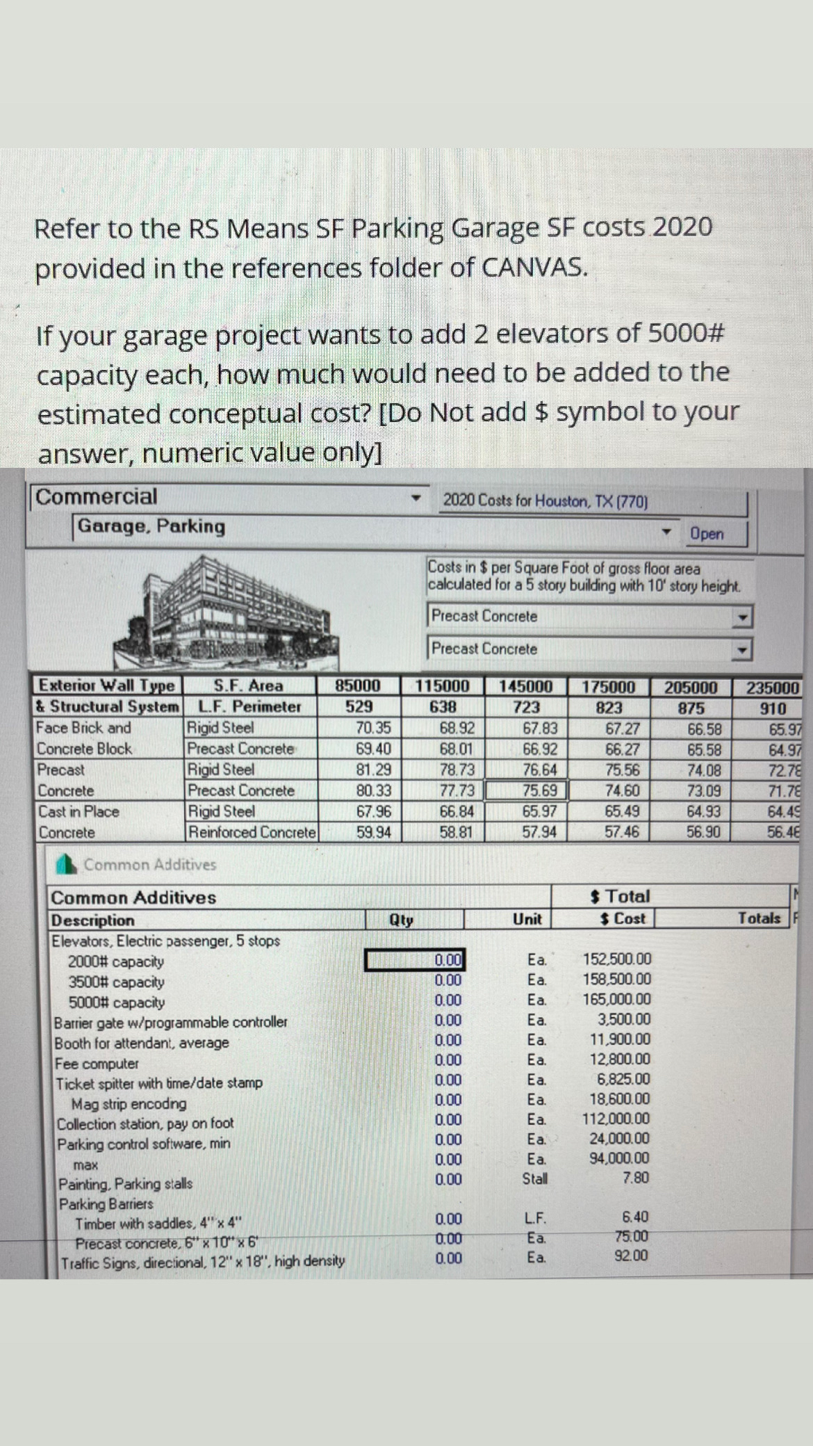 SOLVED REFER TO THE RS MEANS SF PARKING GARAGE SF COSTS 2020 intelligence overview