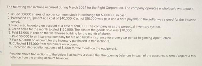 Solved The Following Transactions Occurred During March 2024 