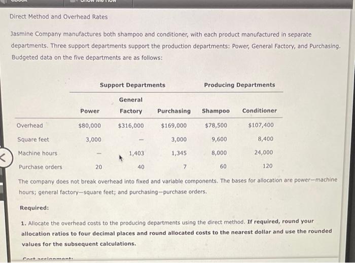 Solved Direct Method and Overhead Rates Jasmine Company | Chegg.com