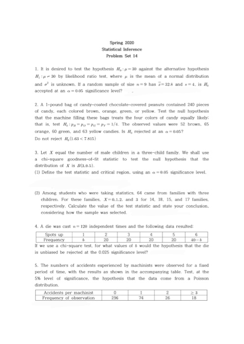 Solved Spring 2020 Statistical Inference Problem Set 14 1. | Chegg.com