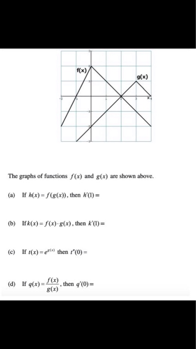 Solved F X 9 X The Graphs Of Functions F X And G X Ar Chegg Com