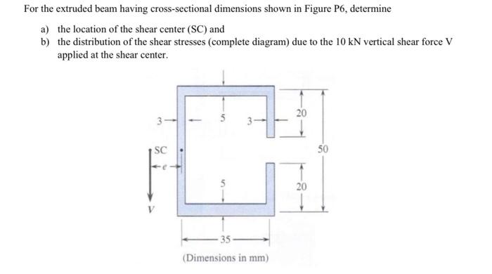 Solved For the extruded beam having cross-sectional | Chegg.com