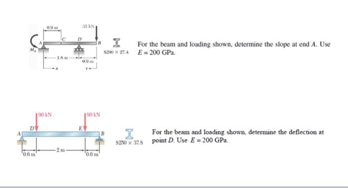 09 35 IN I For the beam and loading shown, determine | Chegg.com