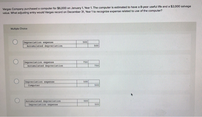 solved-vargas-company-purchased-a-computer-for-6-000-on-chegg