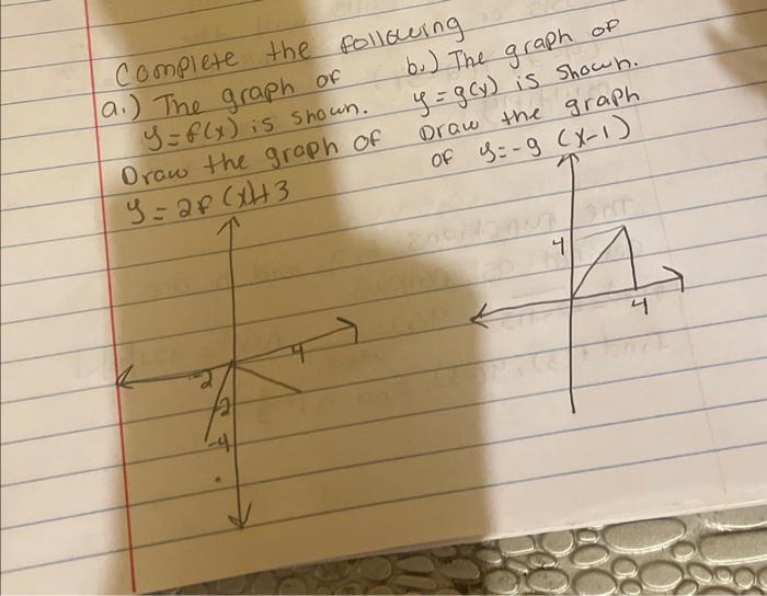 Solved Complete The Following A.) The Graph Of B.) The Graph | Chegg.com