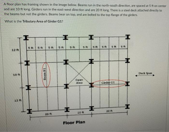 Solved A floor plan has framing shown in the image below. | Chegg.com