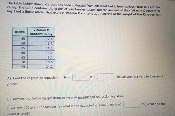 Solved The table below show data that has been collected | Chegg.com