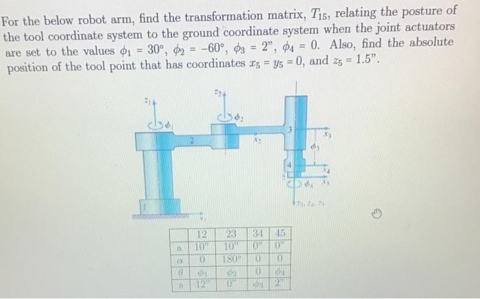 Solved For the below robot arm, find the transformation | Chegg.com