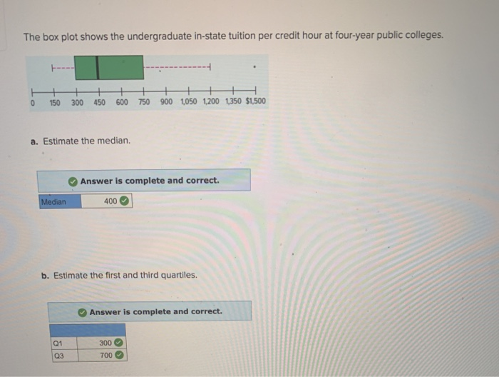 solved-d-beyond-what-point-is-a-value-considered-an-chegg