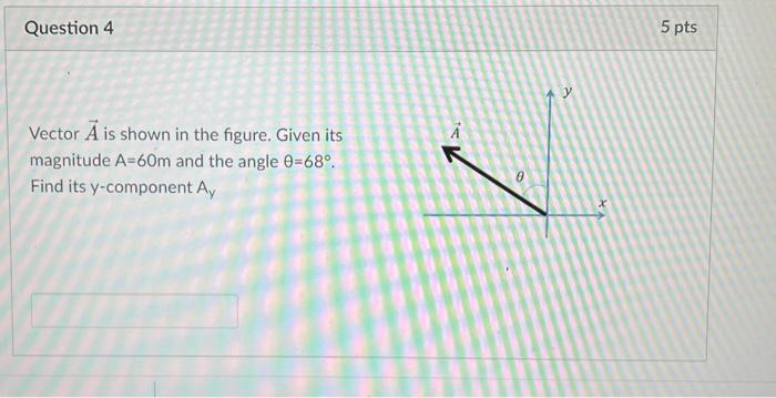 Solved Vector A Is Shown In The Figure. Given Its Magnitude | Chegg.com