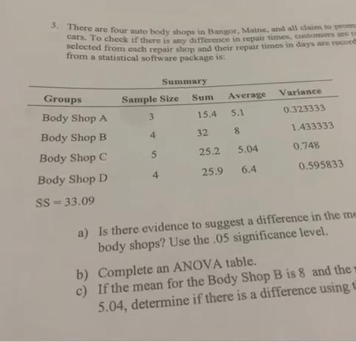 Solved 3. There are four auto body shops in Bangor, Maine,