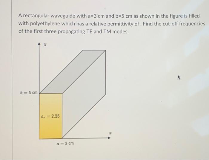 Solved A rectangular waveguide with a=3 cm and b=5 cm as | Chegg.com