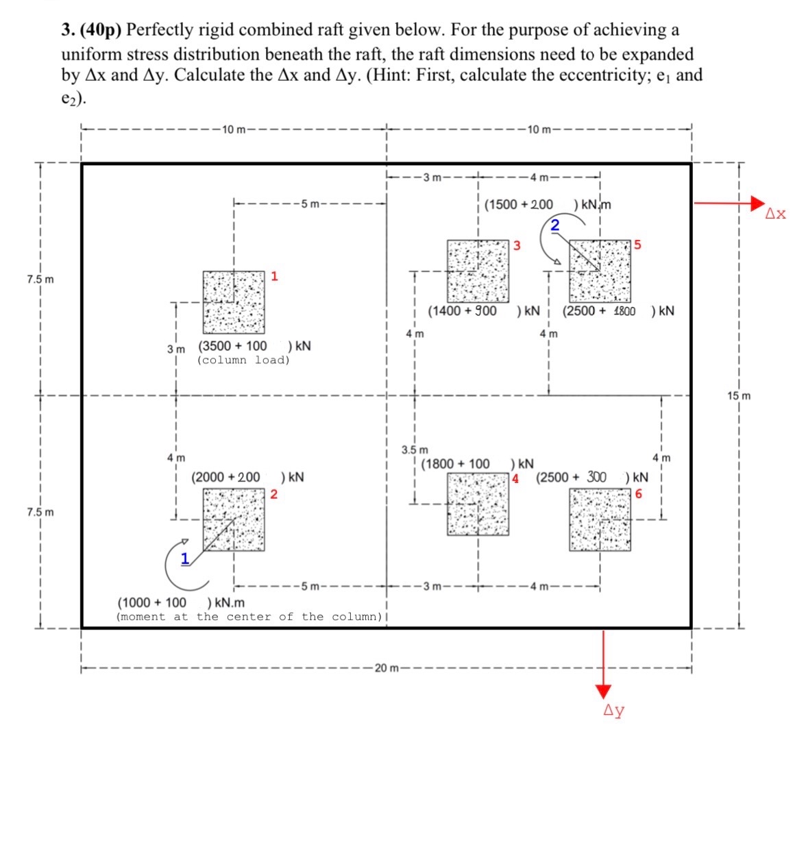 Solved (40p) ﻿Perfectly rigid combined raft given below. For | Chegg.com