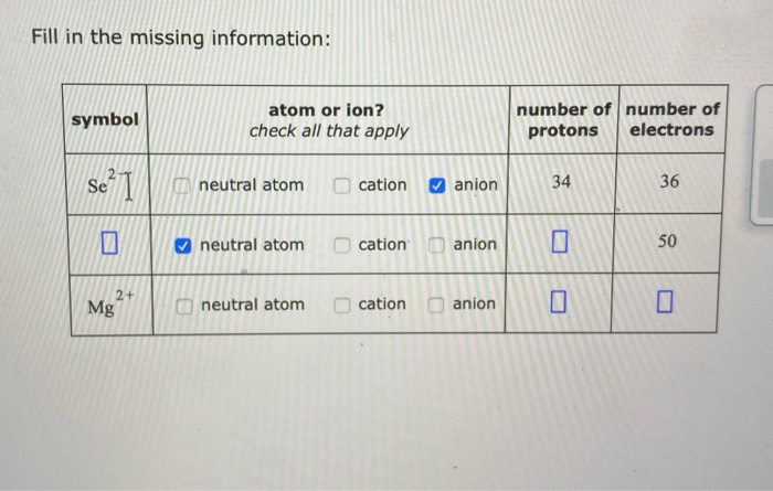 Solved Fill in the missing information: symbol atom or ion? | Chegg.com
