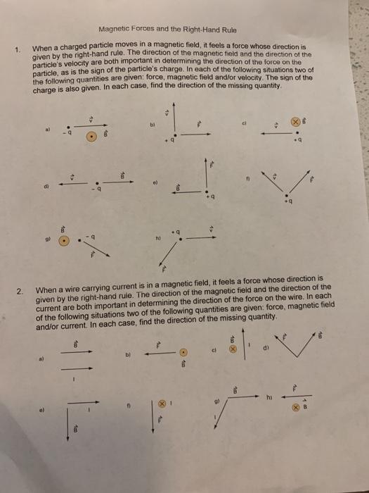 Solved 1. Magnetic Forces and the Right Hand Rule When a | Chegg.com