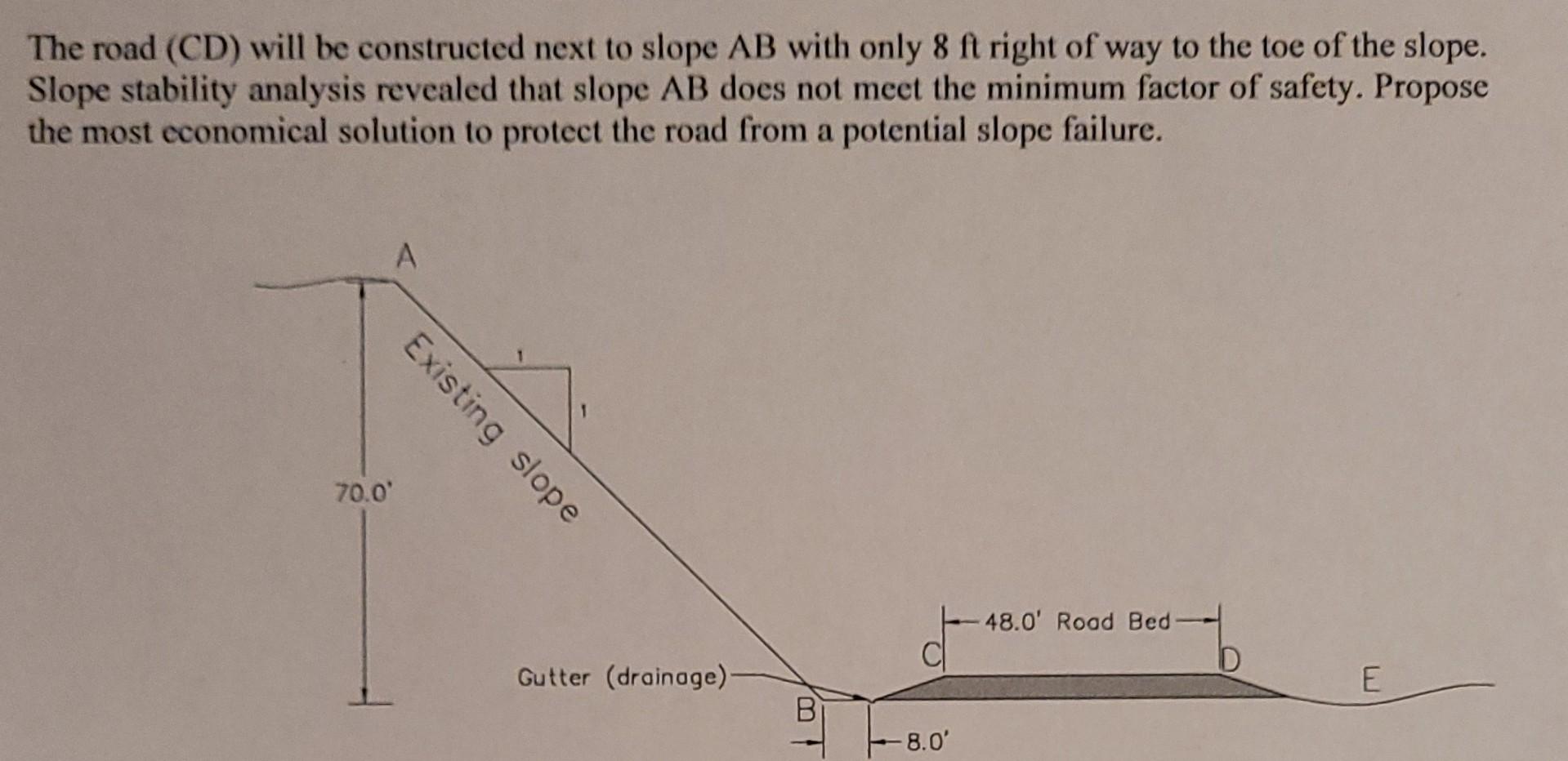 Modified spider provides steep-slope solution for roadbuilding -  constructconnect.com