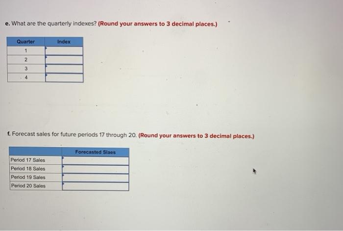 Solved Using the following time series data, respond to the | Chegg.com