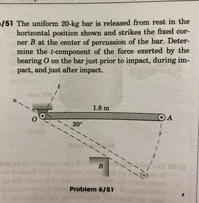 Solved -/51 The uniform 20-kg bar is released from rest in | Chegg.com