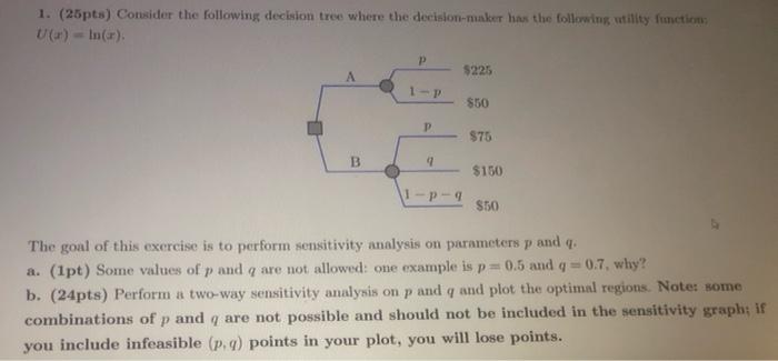 Solved 1. (25pts) Consider the following decision tree where | Chegg.com