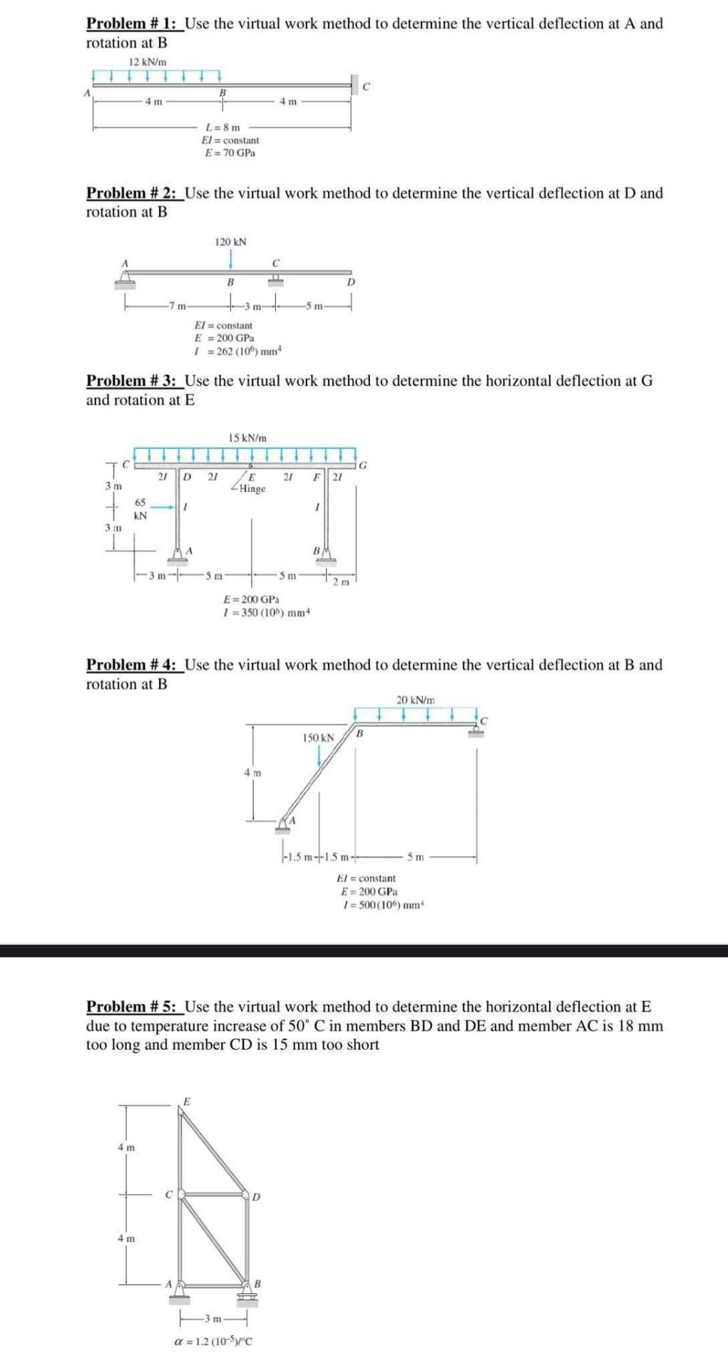 Solved Problem #1: Use The Virtual Work Method To Determine | Chegg.com