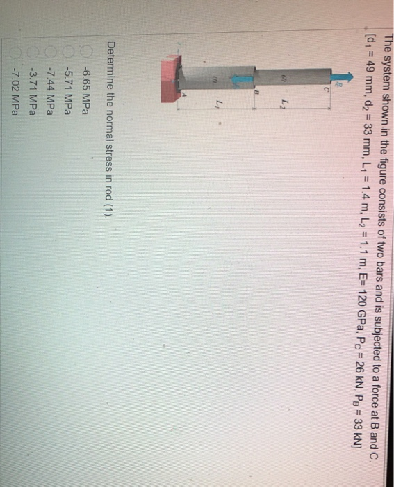 Solved The system shown in the figure consists of two bars | Chegg.com