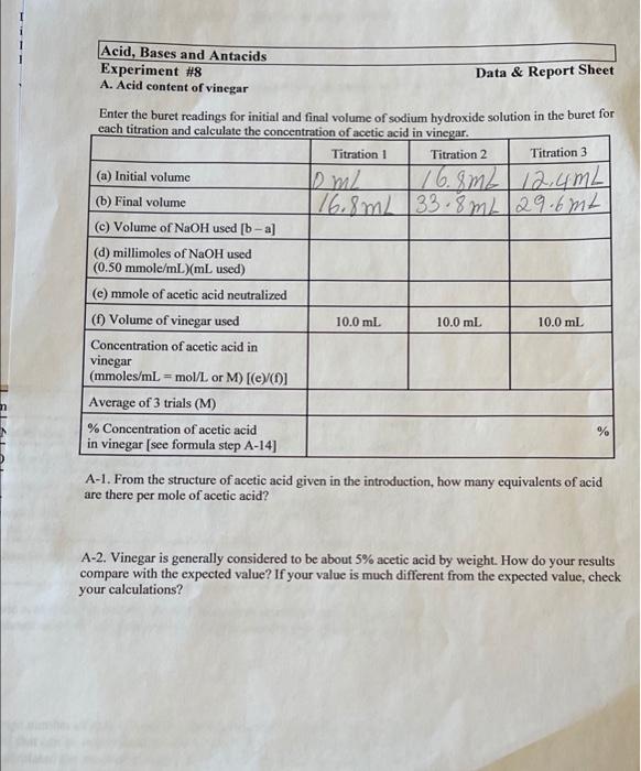 Solved Acid, Bases and Antacids Experiment 8 Data & Report