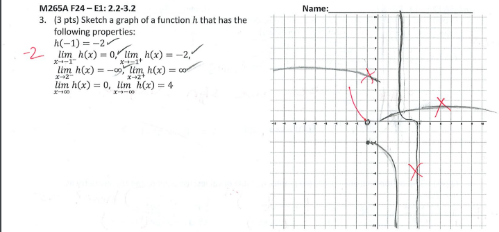 Solved 3. ( 3 ﻿pts) ﻿Sketch a graph of a function h ﻿that | Chegg.com