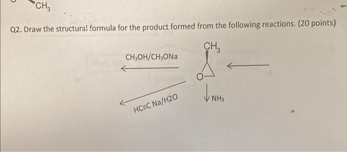 Solved CHE Q2. Draw the structural formula for the product | Chegg.com