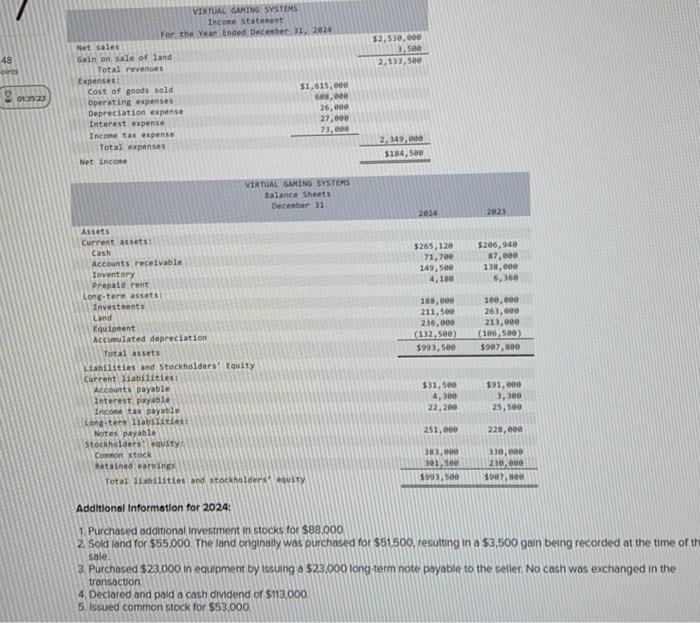 Solved Additional Information For 2024 1 Purchased Chegg Com   Image