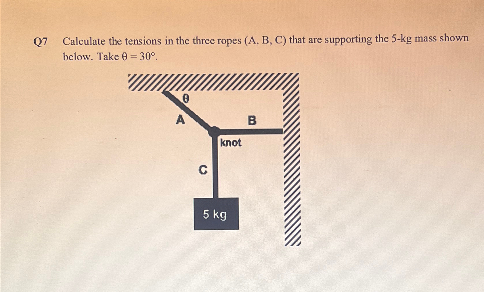 Solved Q7 ﻿Calculate the tensions in the three ropes (A, ﻿B, | Chegg.com