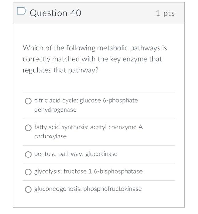 Solved D Question 40 1 pts Which of the following metabolic | Chegg.com