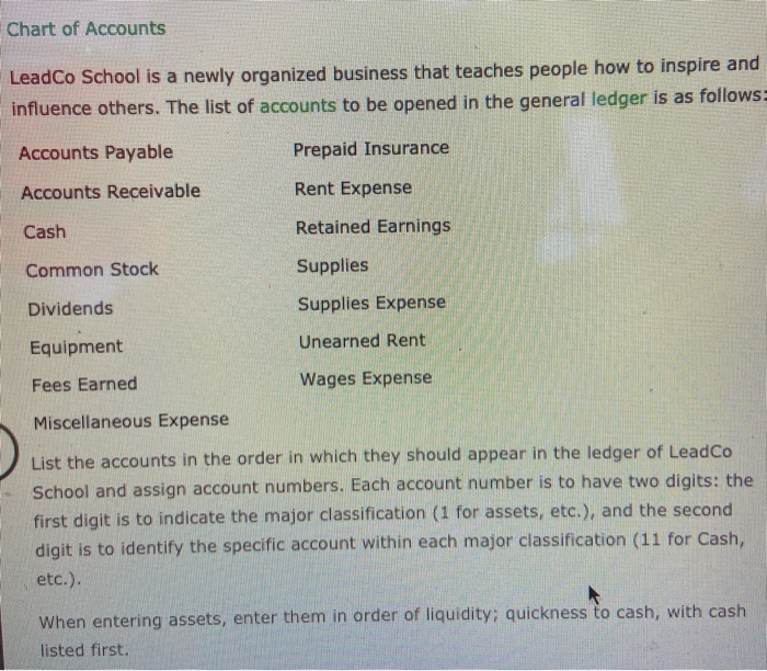 Solved Chart of Accounts LeadCo School is a newly organized
