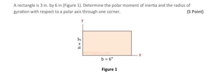 Solved A rectangle is 3 in. by 6 in (Figure 1). Determine | Chegg.com