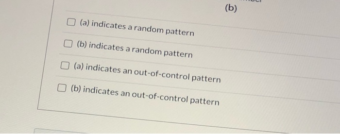 Solved Observe the two control charts shown below. Which | Chegg.com