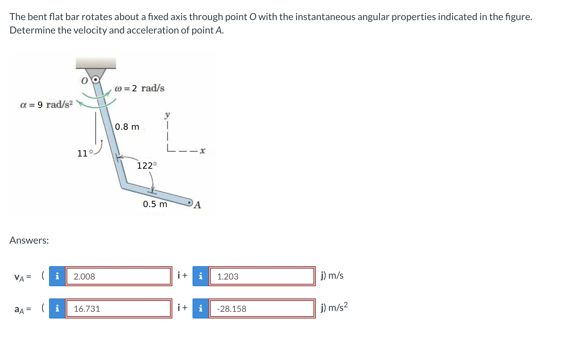 Solved The bent flat bar rotates about a fixed axis through | Chegg.com